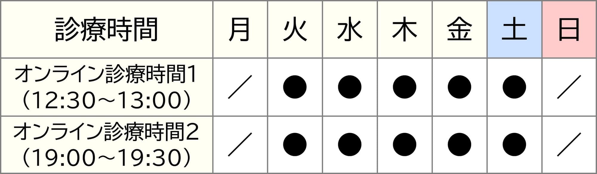 診療日・診療時間