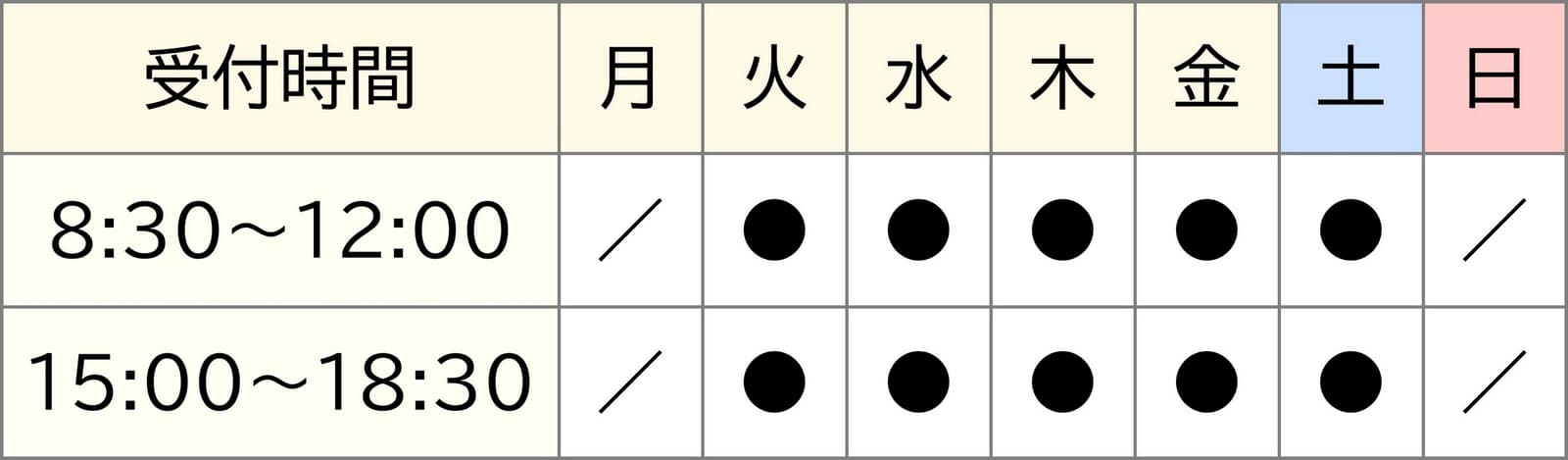 診療日・診療時間