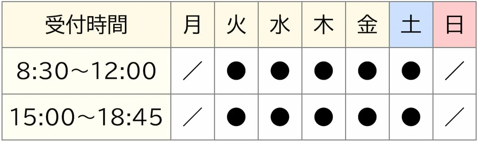 診療日・診療時間