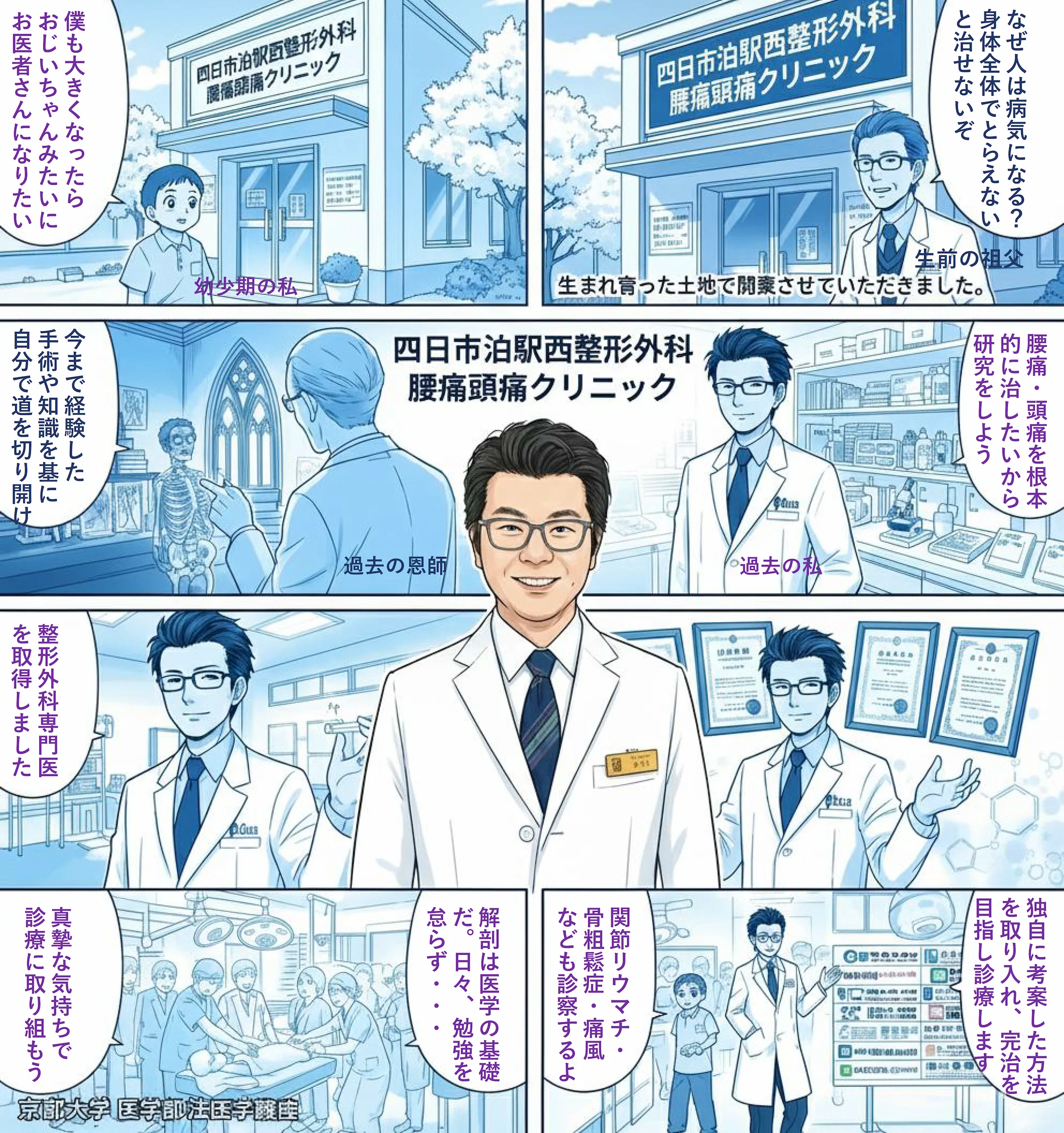 代表医師挨拶イメージ